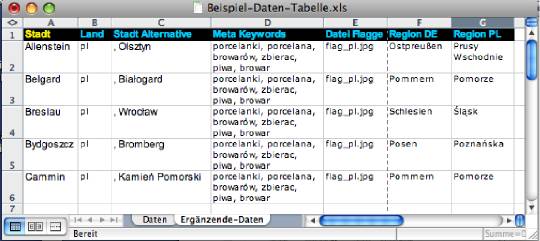 Bildschirmfoto der Tabelle mit ergänzenden Daten